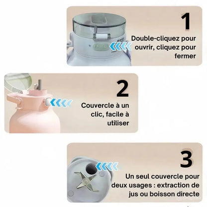 Blender Portable Multifonction 3-EN-1 JUICE CUP